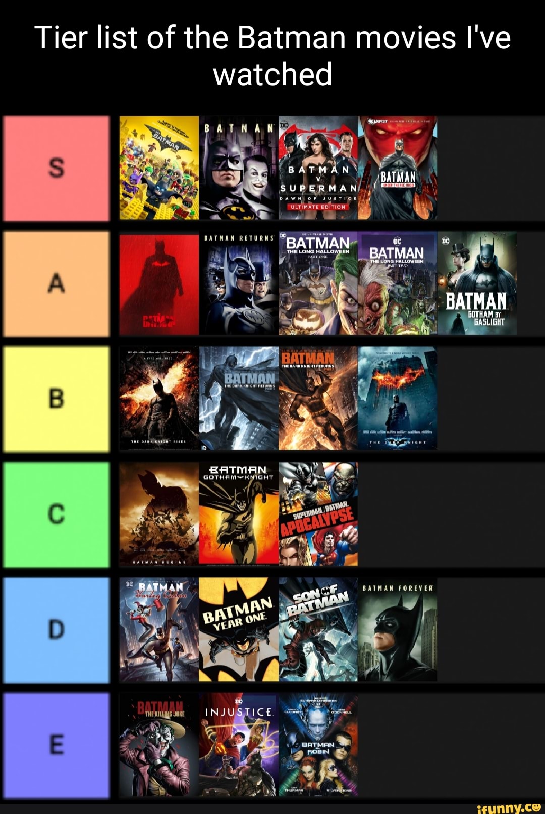 Tier list of the Batman movies I've watched BATMAN BATMAN SUPERMAN RETURNS 