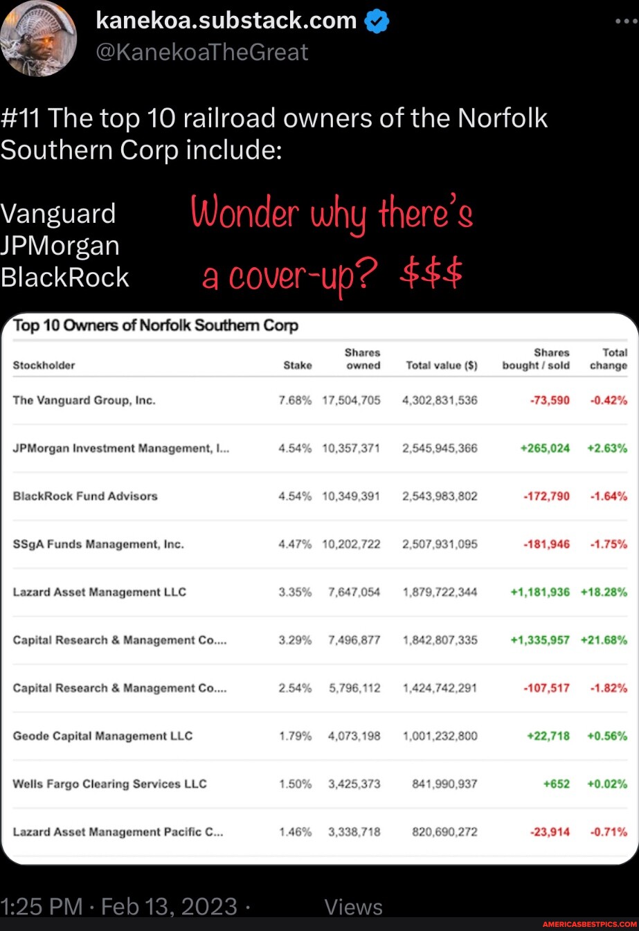 11 The top 10 railroad owners of the Norfolk Southern Corp include
