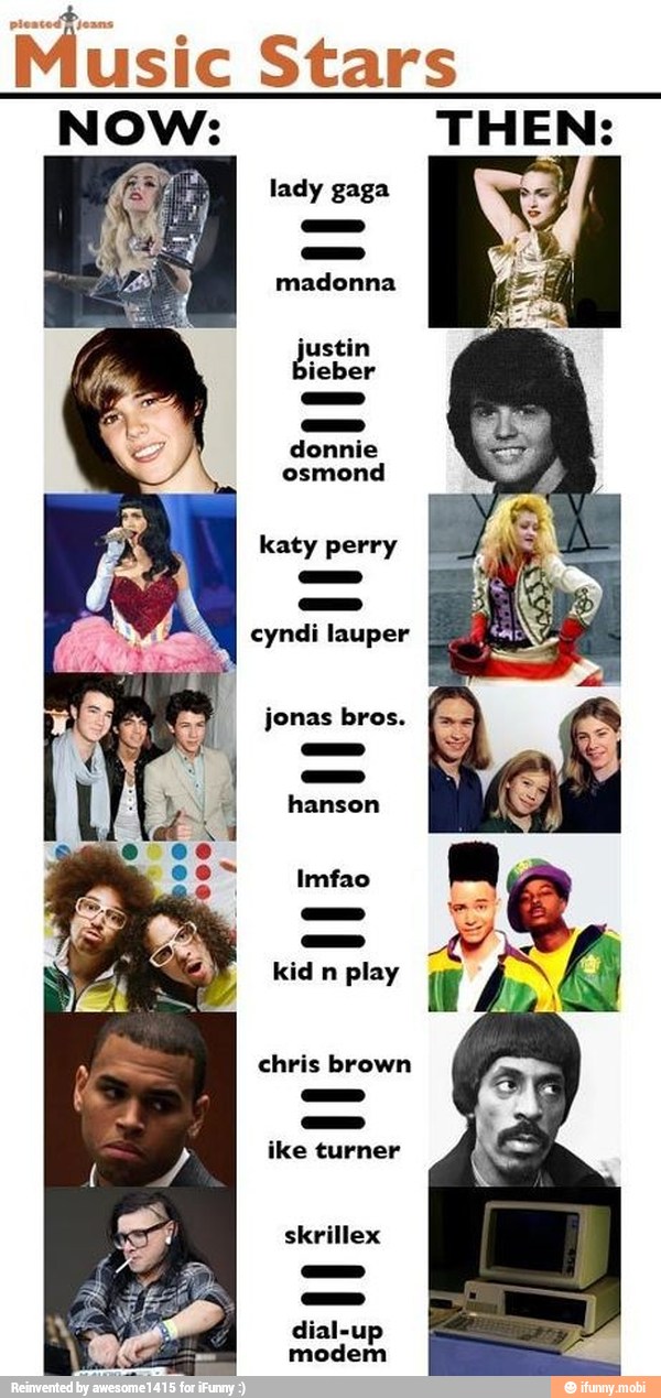 Music Stars
NOW: OCT
Cd
madonna
katy perry