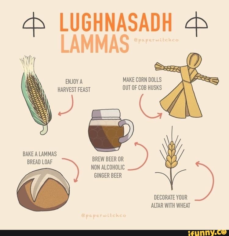 Lammas memes. Best Collection of funny Lammas pictures on iFunny