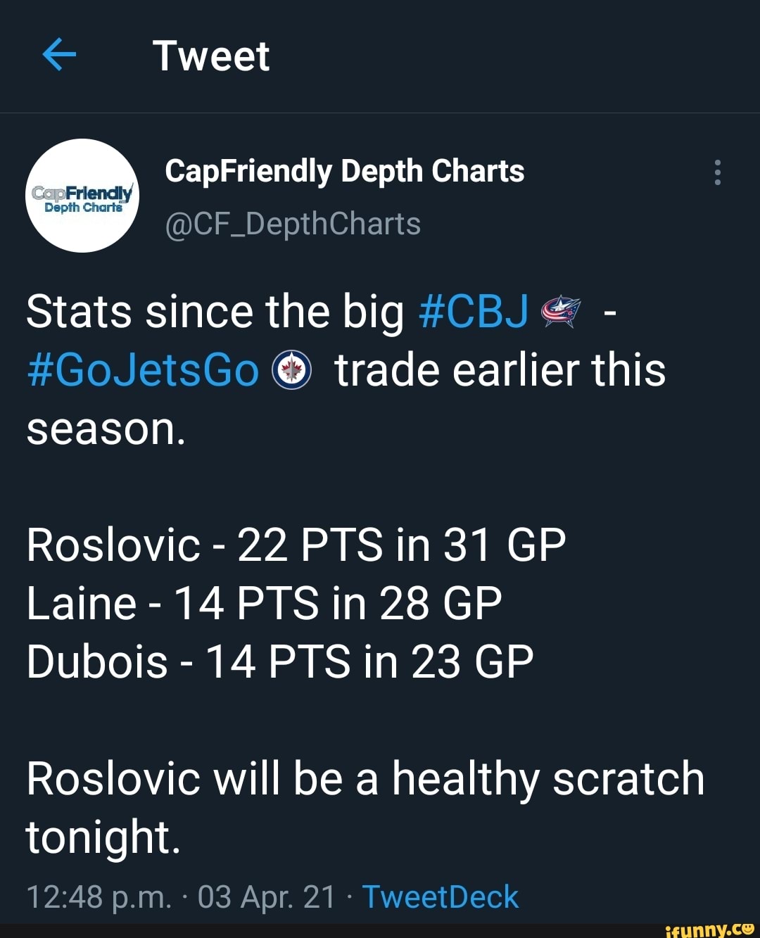 Tweet CaplFriendly Depth Charts Stats since the big #CBJ - #GoJetsGo ...