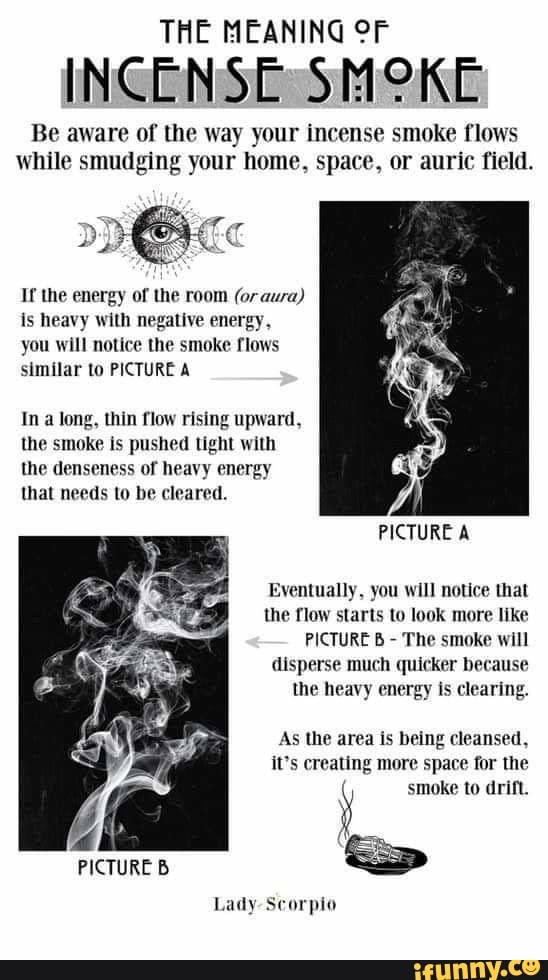 THE MEANING OF INCENSE SMOKE Be aware of the way your incense smoke