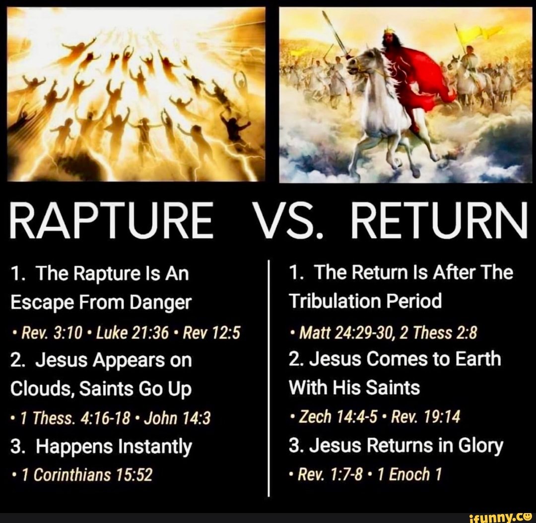 Rapture Vs Return Rn 1 The Rapture Is An 1 The Return Is After The Escape From Danger