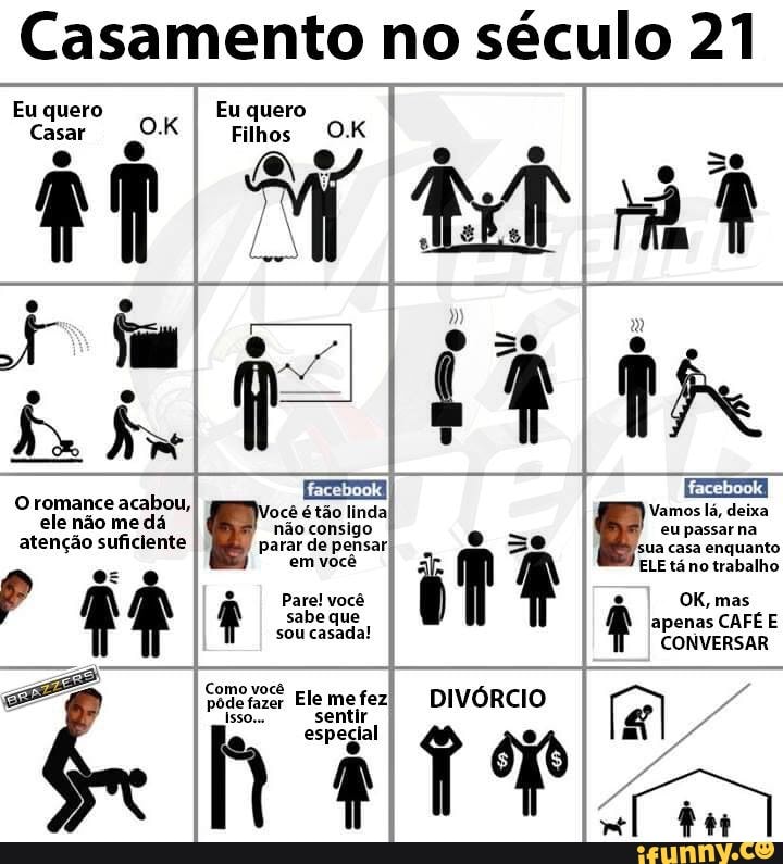 Casamento no século 21
so
so
Eu quero
Filhos
ELEtáno trabalho
em você
Pare! você OK, mas sabe sou que apenas CAFÉ CONVERSAR E
sou casada! CONVERSAR
9 focê tão linda Vamos deixa não consigo es= eu passar na atenção suficiente parar de pensar 'sua casa enquanto
fe à
Isso... Elemefez sentir DIVÓRCIO Isso... sentir