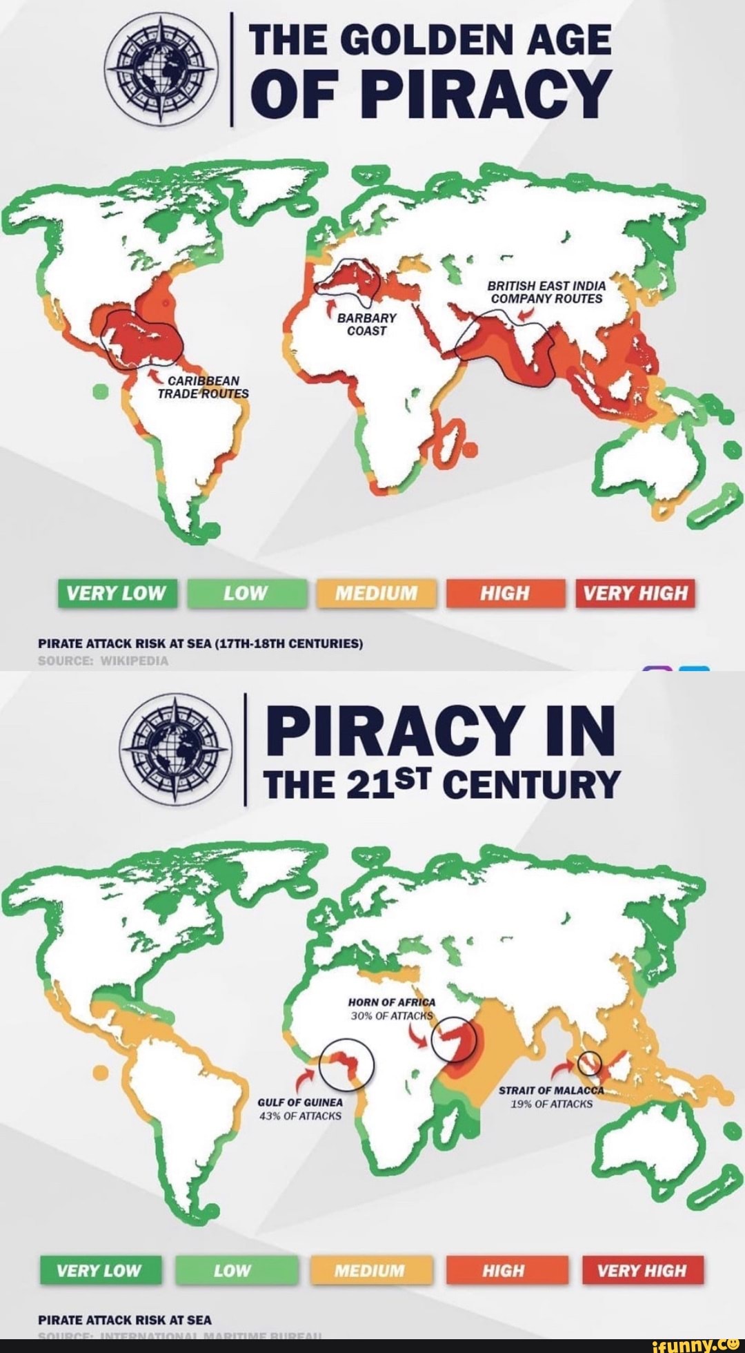 THE GOLDEN AGE OF PIRACY BRITISH EAST INDIA COMPANY ROUTES BARBARY