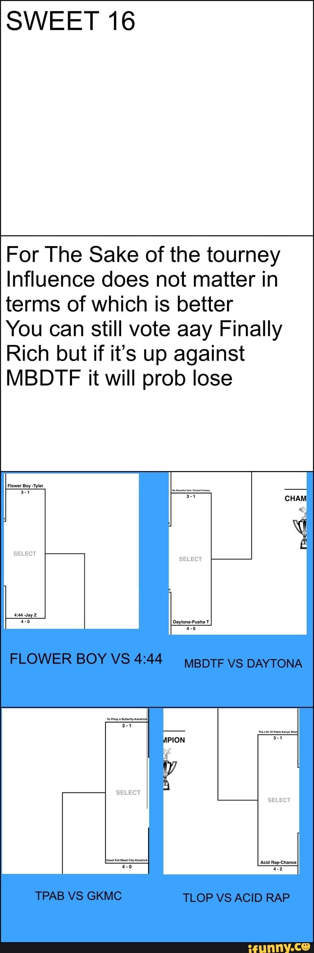 SWEET 16
For The Sake of the tourney
Influence does not matter in
terms of which is better
You can still vote aay Finally
Rich but if it's up against
MBDTF it will prob lose