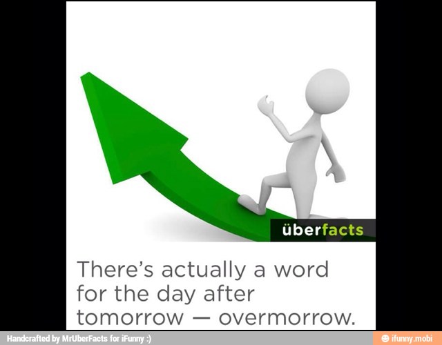 There's actually a word
for the day after
tomorrow
overmorrow.