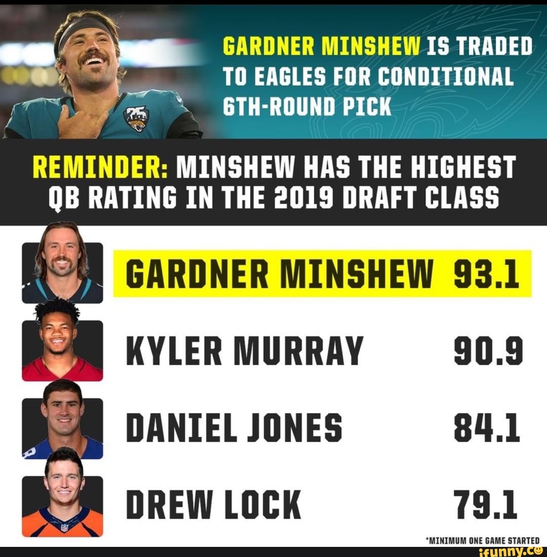 Philadelphia Eagles: Drafting Thorson ahead of Minshew is the worst