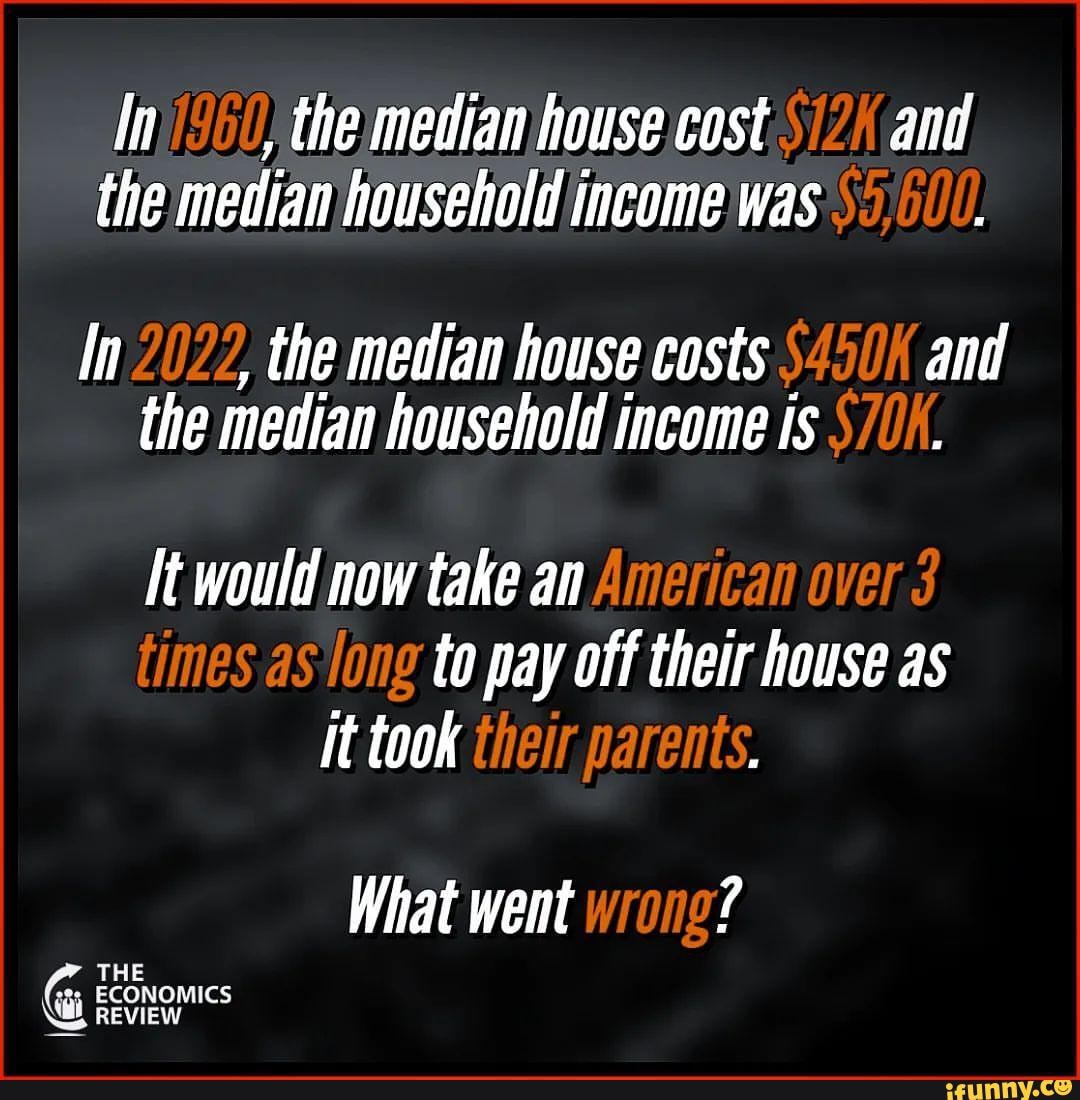 In the median house cost and the median household was In 2022
