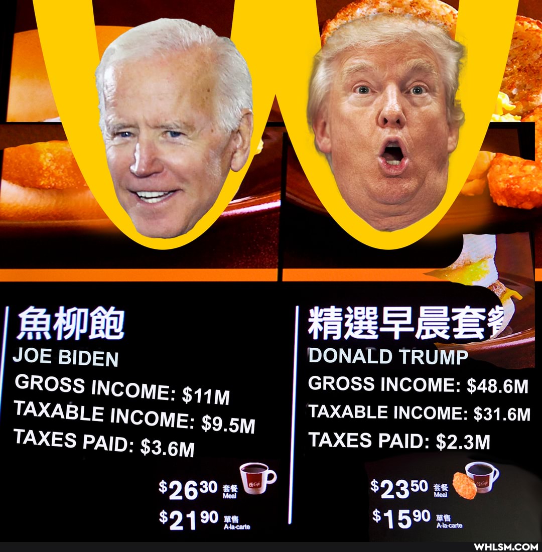 JOE BIDEN
GROSS INCOME:
TAXABLE INCOME: $9.5M TAXES PAID: $3.6M
$9 stP
90 x,
REP DONALD TRUMP GROSS INCOME: $48.6M TAXABLE INCOME: $31.6M TAXES PAID: $2.3M
923 GP
$4590