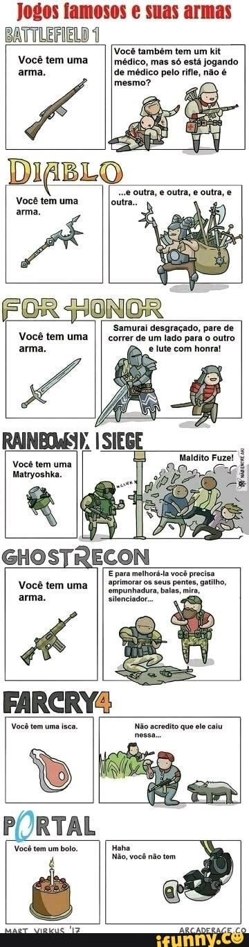 Jogos famosos e suas armas
BATTLEFIELD 1
Vocé tem uma
arma.
[Você também tem um kit
médico, mas só está jogando
de médico pelo rifle, não é
DIABLO.
Você tem uma outra.
arma.
Samurai desgraçado, pare de
correr de um lado para o outro Você tem uma
Matryoshka.