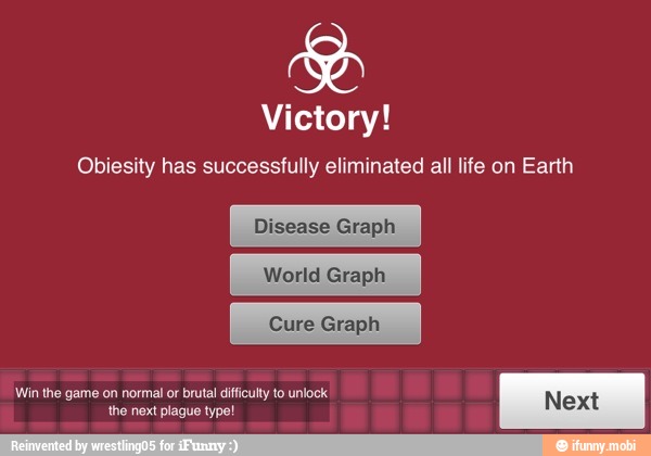 a
Victory!
Obiesity has successfully eliminated all life on Earth
Disease Graph
World Graph