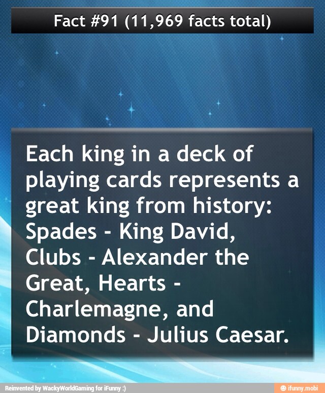 Fact #91 (11,969 facts total)
Each king in a deck of
playing cards represents a
great king from history:
Spades King David,
Clubs
Alexander the
Great, Hearts
Charlemagne, and
Diamonds Julius Caesar.