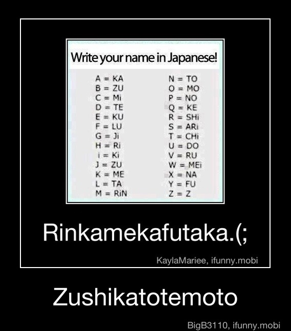 Write Your Name In Japanese Rinkamekafutaka Zushikatotemoto Zushikatotemoto Ifunny