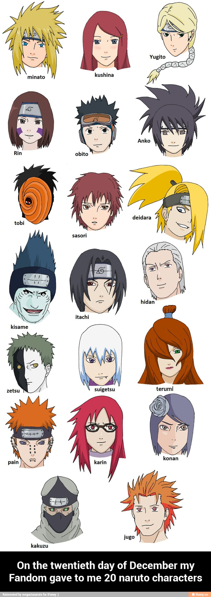 On the twentieth day of December my Fandom gave to me 20 naruto characters.