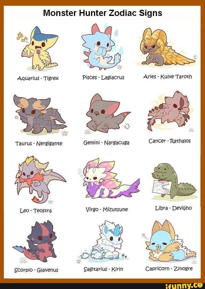 Monster Hunter Zodiac Signs - iFunny