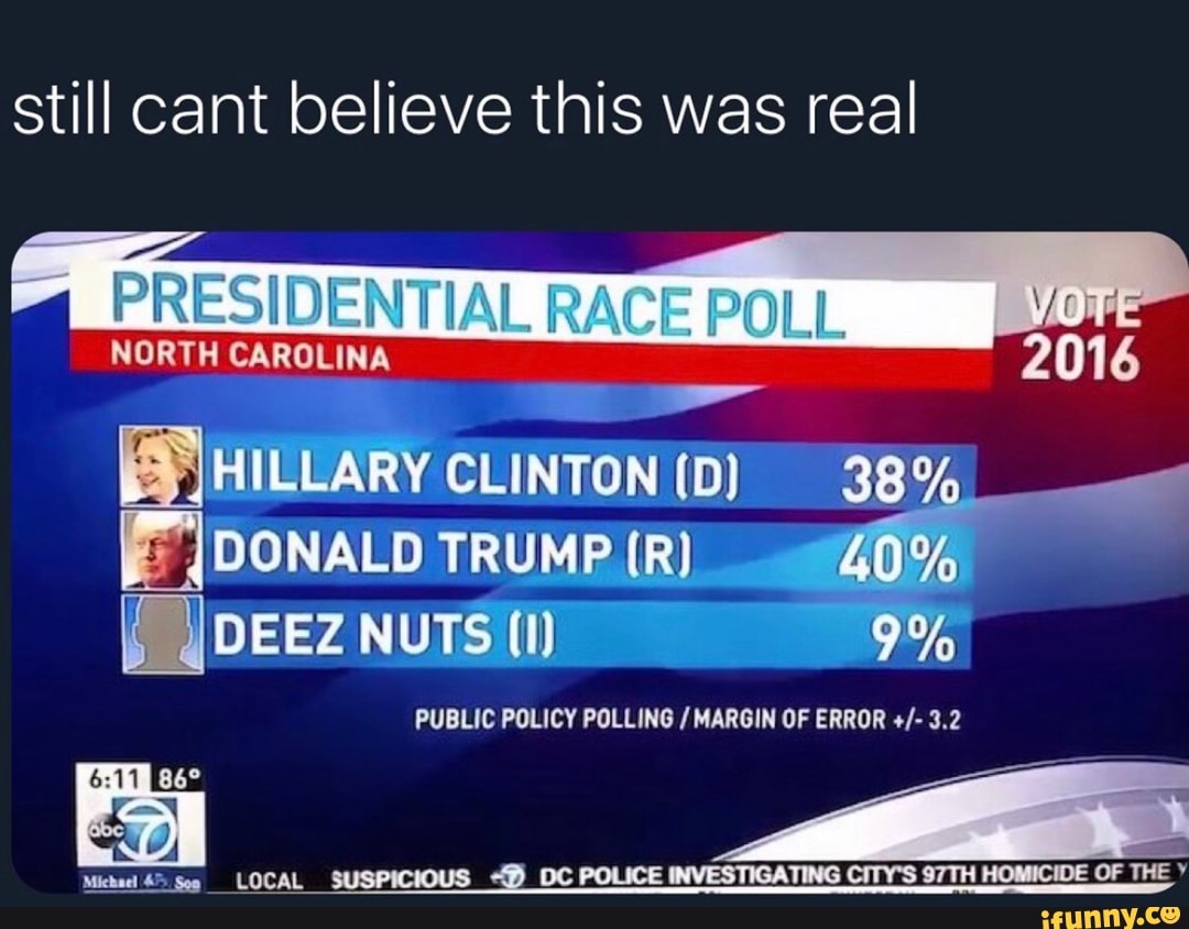 still cant believe this was real
PRESIDENTIAL RACE POLL
ut
HILEARY DONALD TRUMP
38%
DEEZ NU 9%
PUBLIC POLICY POLLING / MARGIN OF ERROR of- 3.2
Michael LOCAL SUSPICIOUS DC POLICE INVESTIGATING CITY'S 97TH HOMICIDE OF THE