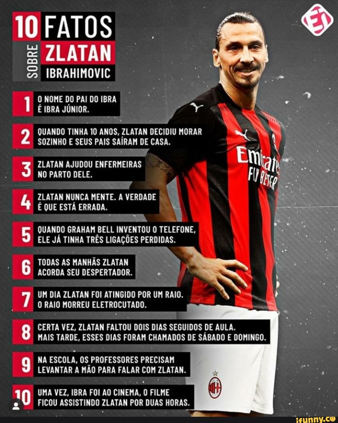 FATOS SOBRE IBRAHIMOVIC O NOME DO PAI DO IBRA É IBRA JÚNIOR. QUANDO