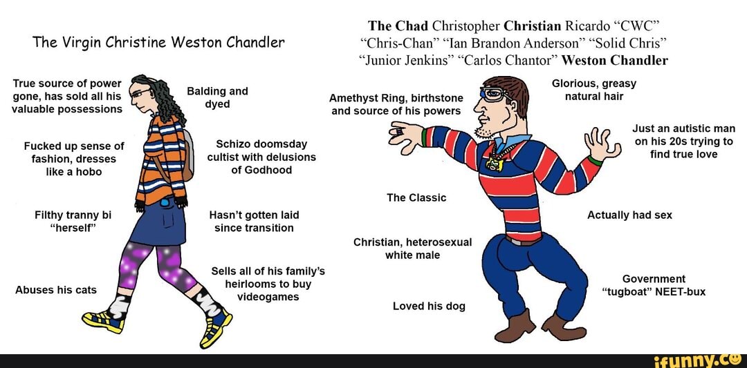 The Chad Christopher Christian Ricardo 