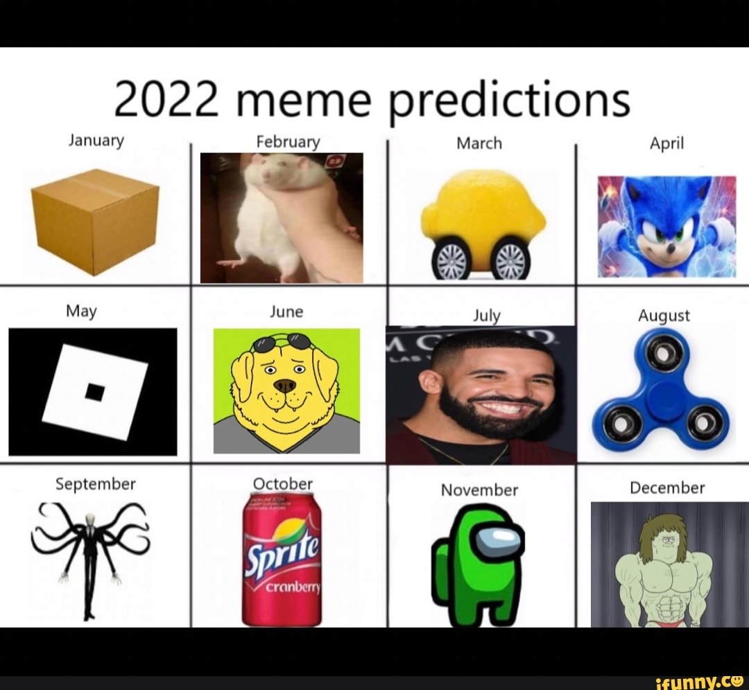 2022 meme predictions January February lareb April May August September ...