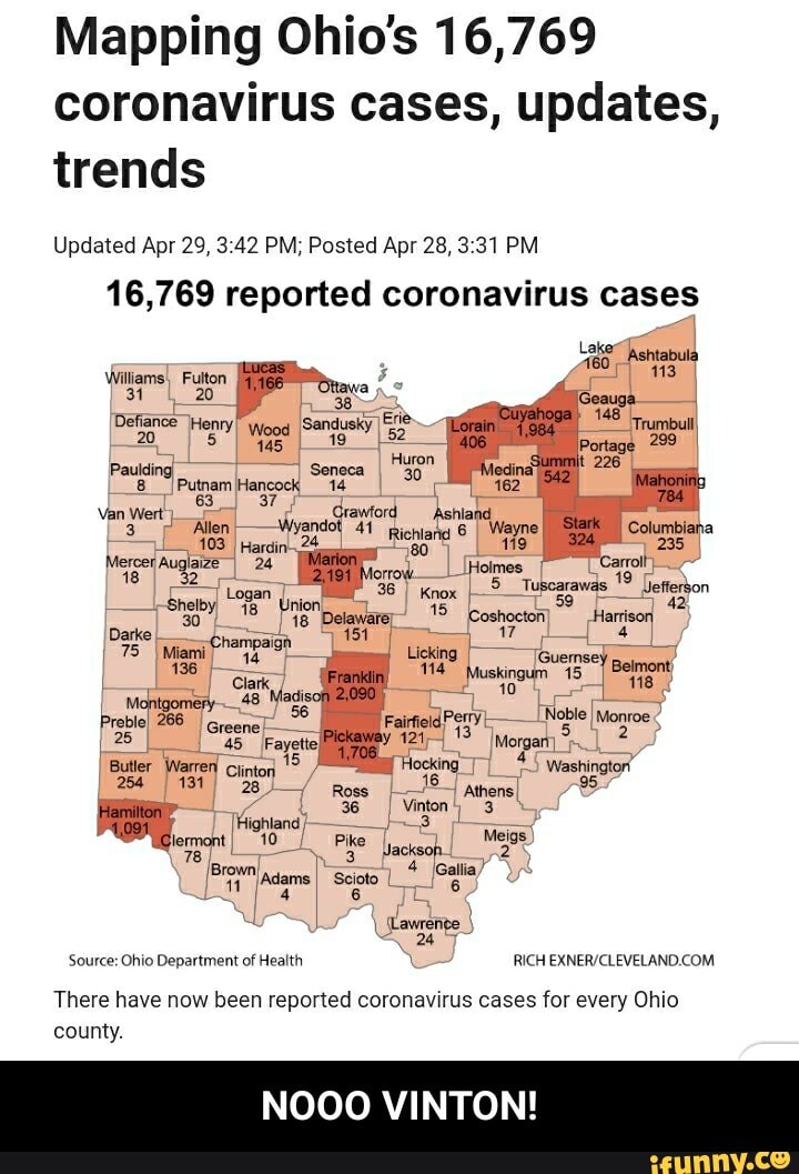 There have now been reported coronavirus cases for every Ohio - NOOO VINTON!