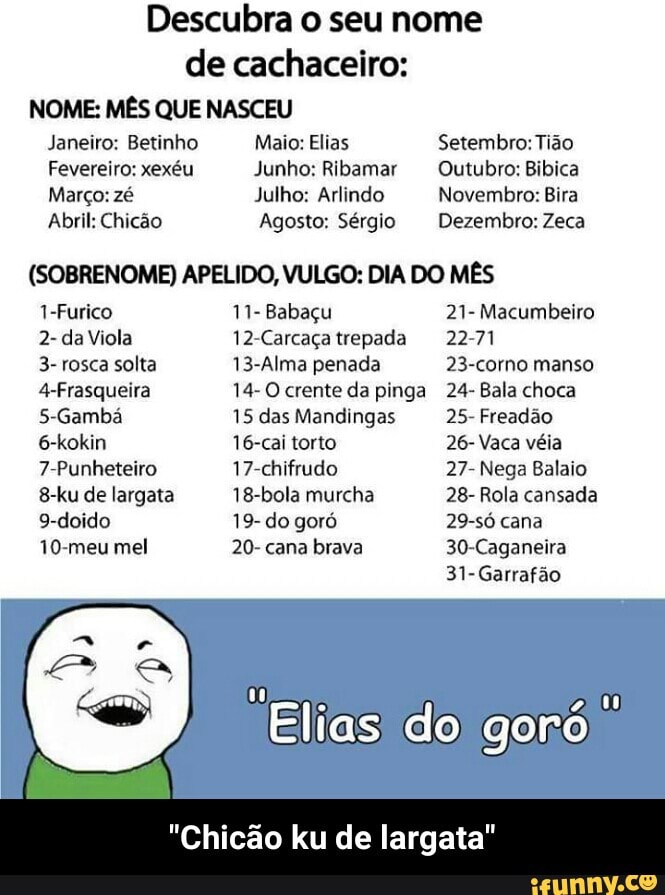 Margo: zé Julho: Arlindo Novembro: Bira
Abril: Chicão Agosto: Sérgio
I Dezembro: Zeca
(SOBRENOME) APELIDO, VULGO: DIA DO MÊS
1-Furico 11- Babagu 21- Macumbeiro
2- da Viola 12-Carcaçatrepada 2271
3- rosca solta 13-Alma penada 23-corno manso
4-Frasqueira 14-0 crente da pinga 24- Bala choca
5-Gambá 15 das Mandingas 25- Freadão
6-kokin 16-cai torto 26- Vaca véia
7-Punheteiro 17-chifrudo 27- Nega Balaio
"Chicão ku de largata" - "Chicão ku de largata"