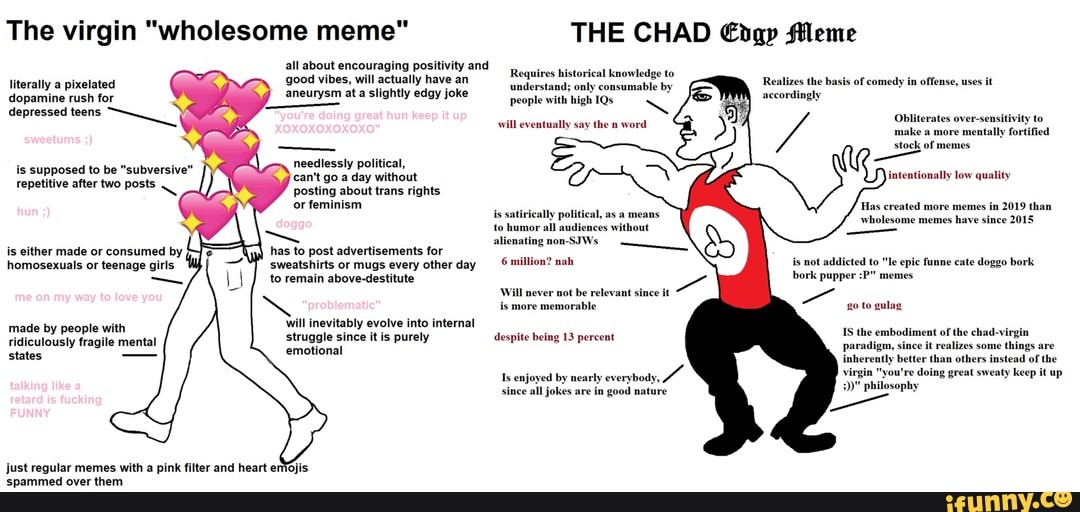 The virgin "wholesome meme"
all about encouraging positivity and
vibes,
rode paar cd
Loss eee
is either made or consumed by
AS
EAS
a
Sweatshirts or mugs every other day million? nal
2
is not addicted TOS