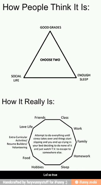 How People Think It Is:
How It Really Is: - Lol so true
