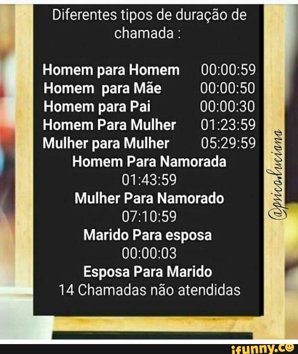 Diferentes tipos de duração de
chamada Homem para Homem 00:00:59
Homem para Mãe 00:00:50
Homem para Pai 00:00:30
Homem Para Mulher 01:23:59
Mulher para Mulher 05:29:59
Homem Para Namorada
01:43:59
Mulher Para Namorado
07:10:59
Marido Para esposa
00:00:03
Esposa Para Marido
14 Chamadas não atendidas
E