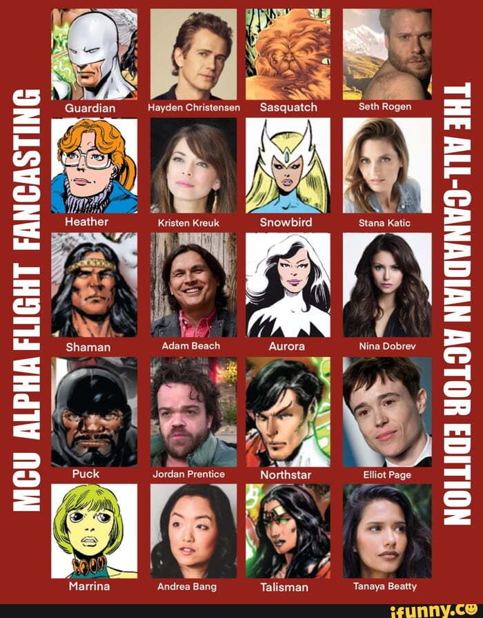 'Seth Rogen Stana Katic SSS Hayden Christensen Sasquatch Nina Dobrev