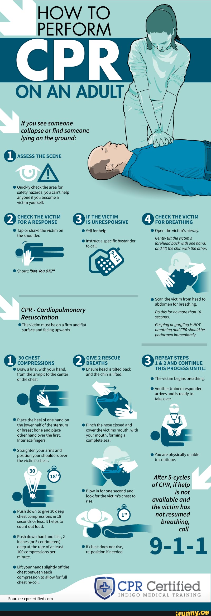 ASSESS THE SCENE Quickly check the area for safety hazards, you can't