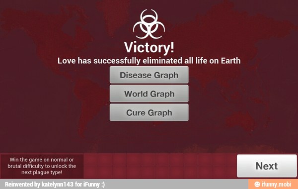 Victory!
Love has successfully eliminated all life on Earth
Disease Graph
World Graph