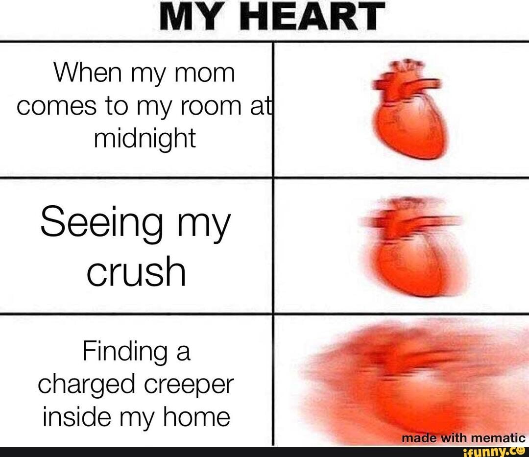 My heart when. My heart when meme. my heart when i see you.