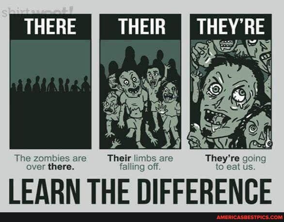 THERE
The zombies are -Their limbs are going over there. falling off.