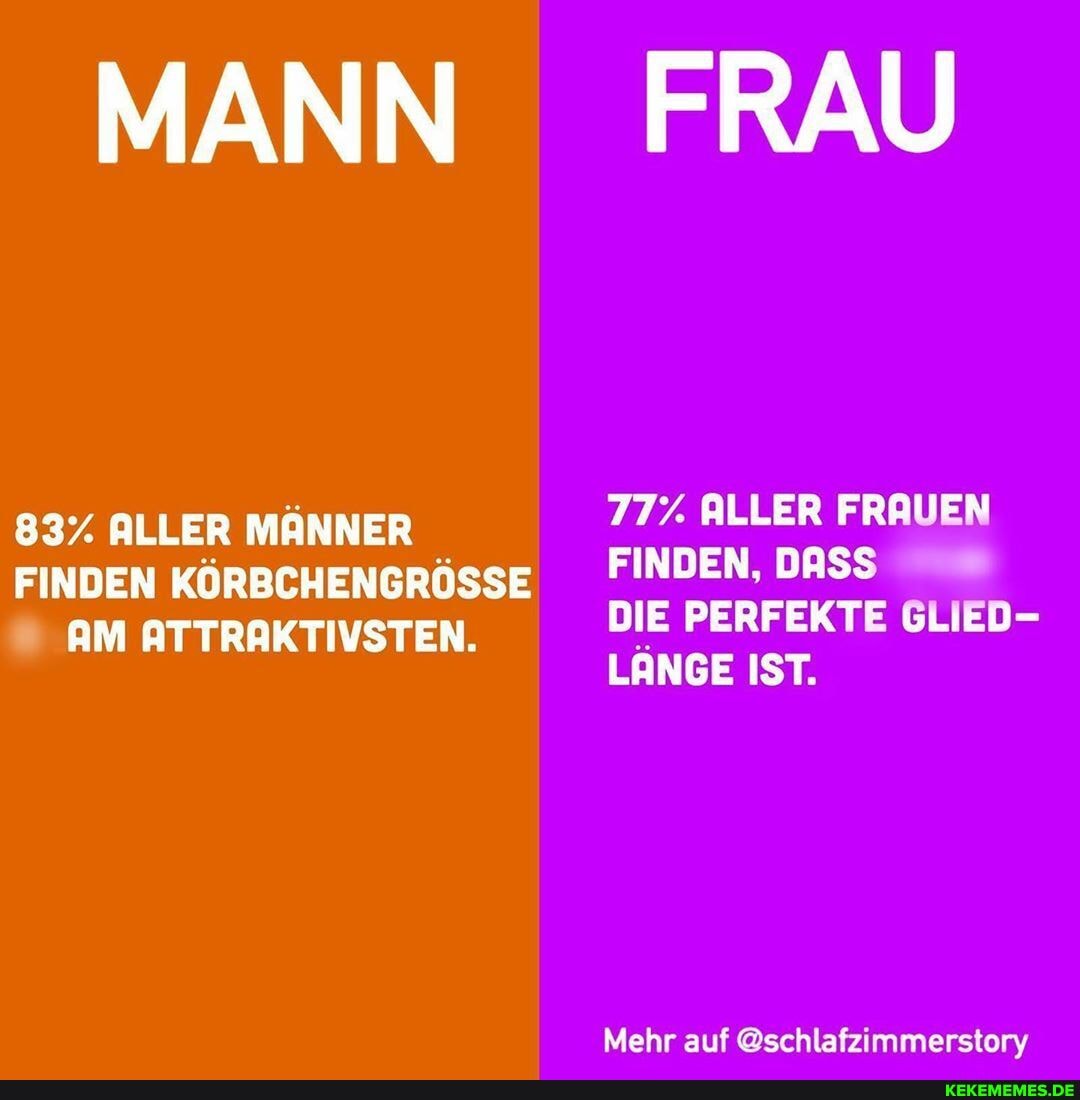 MANN FRAU
83%. ALLER MÄNNER 777. ALLER FRAUEN
FINDEN KÖRBCHENGRÖSSE FINDEN, DASS
AM ATTRAKTIVSTEN. DIE PERFEKTE GLIED-
LÄNGE IST.
Mehr auf @schlafzimmerstory
