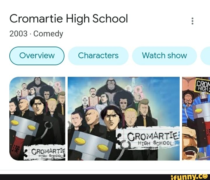 Cromartie High School 2003 Comedy Overview Overview Characters Watch