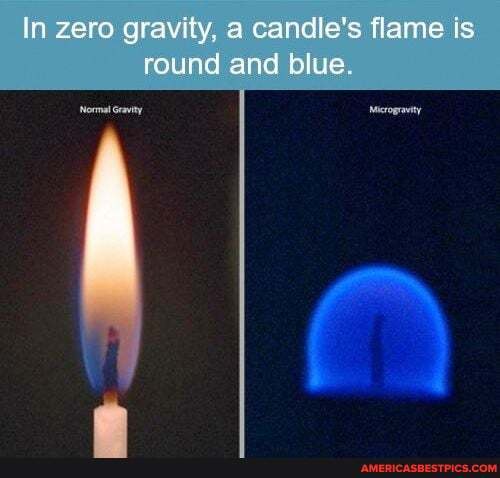In zero gravity, a candle's flame is round and blue.
Normal Gevty Microgroeity