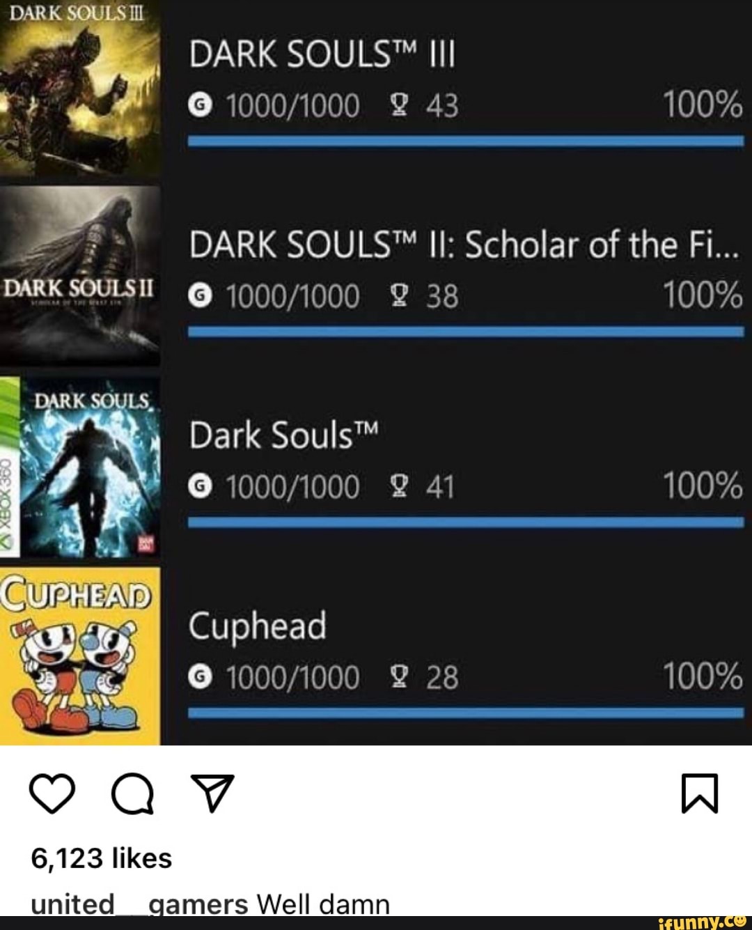 DARK SOULS Iil
DARK SOULS II
DARK III
100%
DARK II: Scholar of the Fi...
DARK @ 38 100%
Dark
@ 41 100%
Cuphead
28
100%
6,123 likes
united aamers Well damn