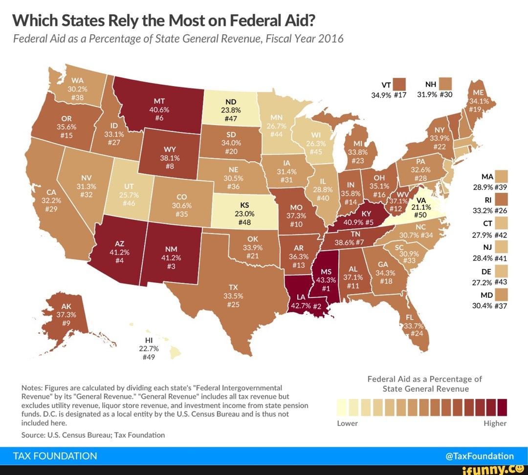 Which States Rely the Most on Federal Aid? WA OR Federal Aid as a ...