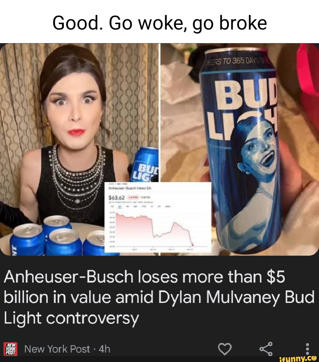 Good. Go woke, go broke AnheuserBusch loses more than 5 billion in