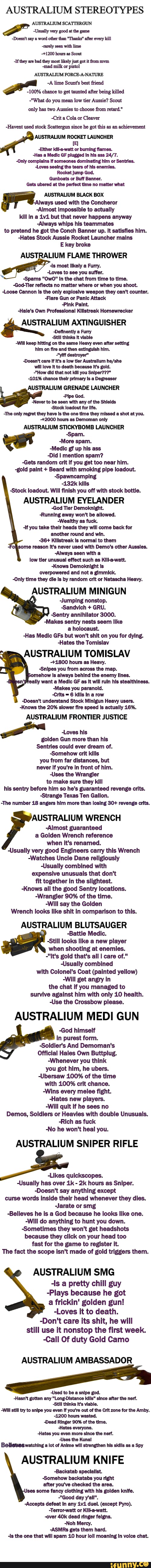 AUSTRALIUM STEREOTYPES
AUSTRALIUM SCATTERGUN Usually very good at the game
-Doesn't say word other than "Thanks" after every kill
+1200 hours as Scout
-If they are bad they most likely just got it from mvm
-mad milk or pistol
AUSTRALIUM FORCE-A-NATURE
-A lime Scunt's best friend
-100% chance to get taunted after being killed
~"What do you mean low tier Aussie? Scout only has two Aussies to choose from retard."
~Crit a Cola or Cleaver
-Havent used stock Scattergun since he got this as an achievement
AUSTRALIUM ROCKET LAUNCHER
Either Kil-e-watt or burning flames.
-Has a Medic GF plugged In his ass
-Only complains If someones dominating him or Sentries.
-Loves seeing the tears of his enemies.
Rocket Jump God.
Gunboats or Buff Banner.
Gets ubered at the perfect time no matter what
AUSTRALIUM BLACK BOX ays used with the Concheror
-Almost impossible to actually
kill in a but that never happens anyway
-Always whips his teammates to pretend he got the Conch Banner up. it satisfies him.
-Hates Stock Aussie Rocket Launcher mains
E key broke
AUSTRALIUM FLAME THROWER
most Iikely a Furry.
-Loves to see you suffer.
-Spams In the chat from time to time.
~God-Tler reflects no matter where or when you shoot.
-Loose Cannon Is the only explosive weapon they can't counter.
Flare Gun or Panlc Attack
-Pink Paint.
-Hale's Own Professlonal Killstreak Homewrecker
AUSTRALIUM AXTINGUISHER Definently Furry
Still thinks It viable_
-WIll keep hitting on the same Heavy even after setting him on fire and then extingulsh him.
~*ylff destroyer"
Doesn't care If It's a low tler Australlum will love It to death because It's gold.
~"How did that not kill you Sniper???"
-404% chanee thelr primary Is a Degreaser
AUSTRALIUM GRENADE LAUNCHER Pipe God.
-Never to be seen with any of the Shlelds
-Stock loadout for life.
-The only regret they have Is the one time they missed a shot at you.
~+2000 hours as Demoman only
AUSTRALIUM STICKYBOMB LAUNCHER
Spam.
-More spam.
-Medic gf up his ass
-Did i mention spam?
-Gets random crit if you get too near him.
-gold paint + Beard with smoking pipe loadout.
-Spawncamping
-132k kills
-Stock loadout. Will finish you off with stock bottle.
AUSTRALIUM EYELANDER God Tler Demoknight.
-Running away won't be allowed.
-Wealthy as fuck.
if you take thelr heads they will come back for another round and win.
-36+ Klllstreak Is normal to them ome reason It's never used with Demo's other Aussles.
-Always seen with a low tler unusual effect such as Kilka-watt.
-Knows Demoknight Is overpowered and not a gimmick.
-Only time they dle Is by random erlt or Natascha Heavy.
AUSTRALIUM MINIGUN
-Jumping nonstop.
-Sandvich + GRU.
Sentry annihilator 3000.
-Makes sentry nests seem like a holocaust.
-Has Medic GFs but won't shit on you for dying.
-Hates the Tomislav
AUSTRALIUM TOMISLAV
+1800 hours as Heavy.
-Snipes you from across the map.
mehow Is always behind the enemy lines.
ally want a Medic GF as It will ruln his stealthiness.
-Makes you paranold.
Crits = 6 kills In a row
-Doesn't understand Stock Minigun Heavy users.
-Knows the 20% slower fire speed Is actually 16%.
AUSTRALIUM FRONTIER JUSTICE
-Loves his
golden Gun more than his
Sentries could ever dream of.
-Somehow crit kills you from far distances, but never if you're in front of him.
-Uses the Wrangler to make sure they kill his sentry before him so he's guaranteed revenge crits.
-Strange Texas Ten Gallon.
-The number 48 angers him more than losing 30+ revenge crits.
"AUSTRALIUM WRENCH
-Almost guaranteed a Golden Wrench reference when it's renamed.
Usually very good Engineers carry this Wrench
-Watches Uncle Dane religiously
-Usually combined with expensive unusuals that don't fit together in the slightest.
-Knows all the good Sentry locations.
-Wrangler 90% of the time.
-Will say the Golden
Wrench looks like shit in comparison to this.
AUSTRALIUM BLUTSAUGER
Battle Medic.
-Still looks like a new player when shooting at enemies.
"It's gold that's all care of."
Usually combined with Colonel's Coat (painted yellow)
-Will get angry in the chat if you managed to survive against him with only 10 health.
-Use the Crossbow please.
AUSTRALIUM MEDI GUN
-God himself in purest form.
Soldier's And Demoman's
Official Hales Own Buttplug.
-Whenever you think you got him, he ubers.
-Ubersaw 100% of the time with 100% crit chance.
-Wins every melee fight.
-Hates new players.
-Will quit if he sees no
Demos, Soldiers or Heavies with double Unusuals.
Rich as fuck
-No he won't heal you.
AUSTRALIUM SNIPER RIFLE
-Likes quickscopes.
Usually has over - hours as Sniper.
Doesn't say anything except curse words inside their head whenever they dies.
-Jarate or smg
Believes he is a God because he looks like one.
-Will do anything to hunt you down.
-Sometimes they won't get headshots because they click on your head too fast for the game to register it.
The fact the scope isn't made of gold triggers them.
AUSTRALIUM SMG ls a pretty chill guy
-Plays because he got a frickin' golden gun!
-Loves it to death.
-Don't care its shit, he will still use it nonstop the first week.
Call Of duty Gold Camo
AUSTRALIUM AMBASSADOR
Used to be a snipe god.
Hasn't gotten any "Long-Distance kills" since after the nerf.
Still thinks It's viable.
-WIII still try to snipe you even If you're out of the Crit zone for the Amby.
-4200 hours wasted.
Dead Ringer 90% of the tlme.
-Hates everyone.
Hates you even more since the nert.
ises the Kunal
BeHetweswatching a lot of Anime will strengthen his skills as a Spy
-Backstab speclalist.
-Somehow backstabs you right after you've checked the area.
some fancy clothing with his golden knife.
~"Good day y'all".
Accepts defeat In any duel. (except Pyro).
-Terror-watt or Kil-a-watt.
over dead ringer felgns.
-Noh Mercy.
-ASMRs gets them hard.
As the one that will spam 10 hour loll moaning In volce chat.