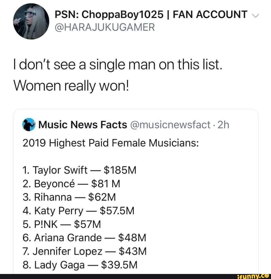 I don't see a single man on this list. Women really won! @ Music News ...