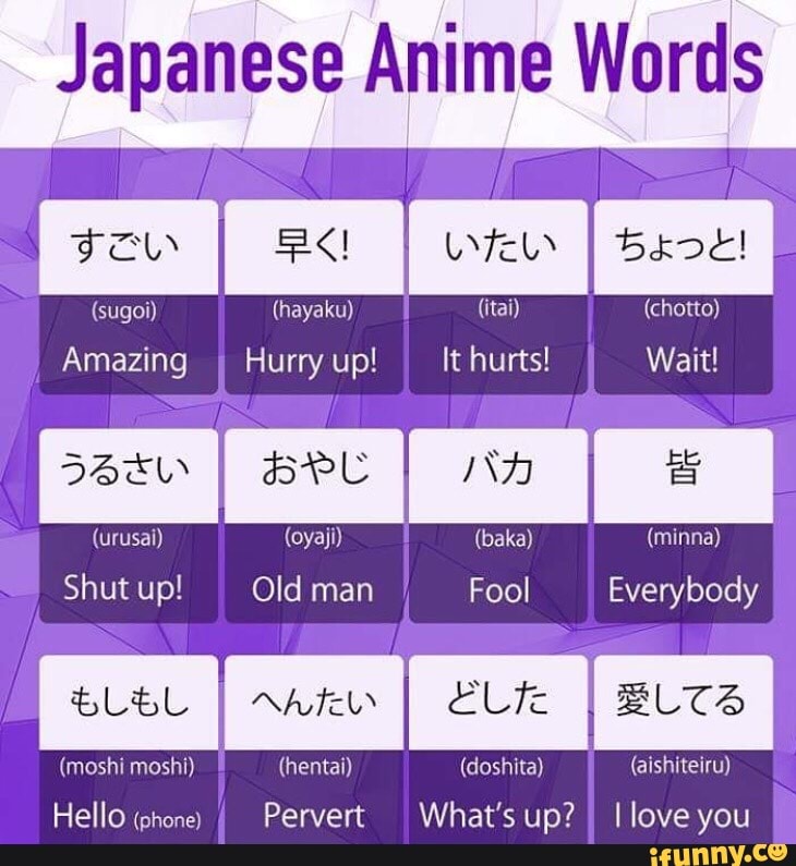 Japanese Hentai Words