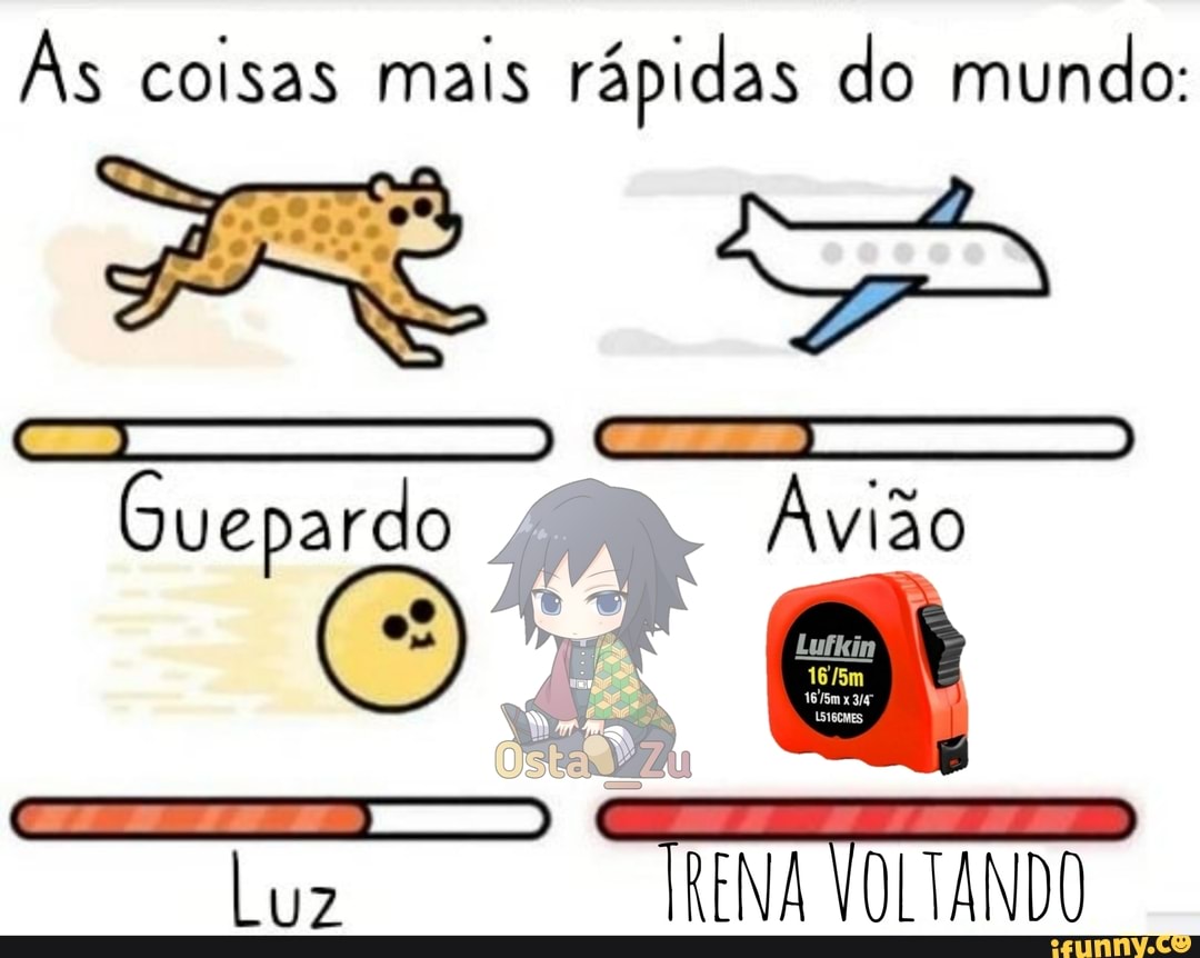 Às coisas mais rápidas do mundo:
RA
AR
Luz ENA TOTANDO I