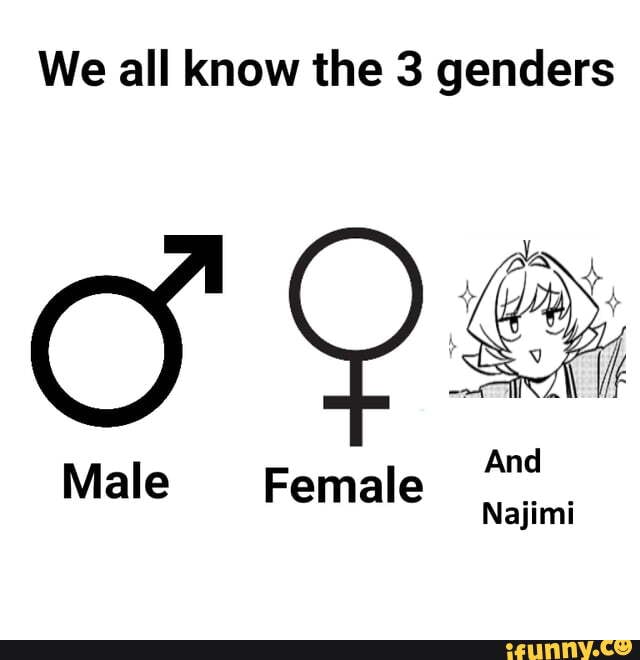 Gender Dougin