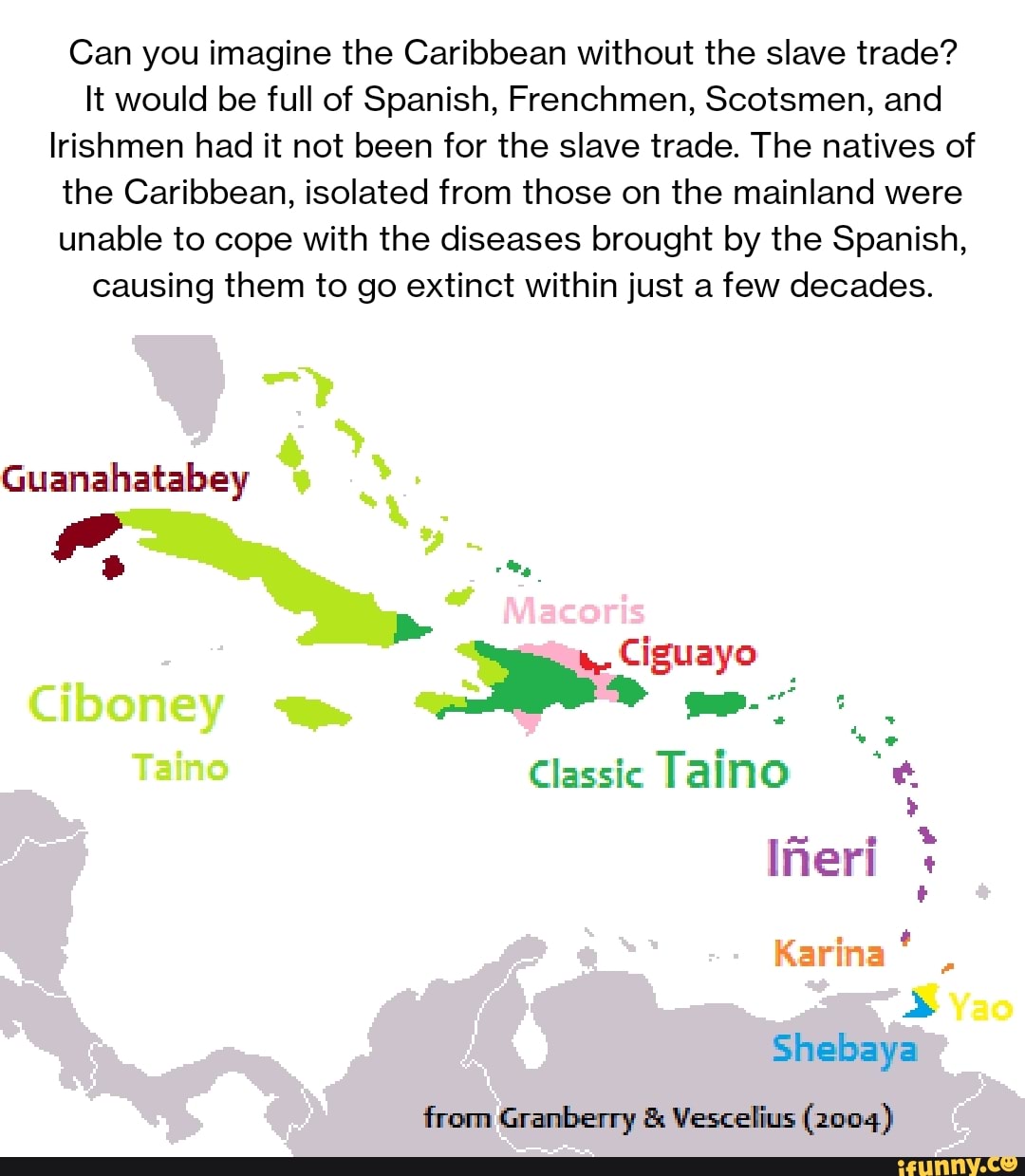 Can you imagine the Caribbean without the slave trade? It would be full ...