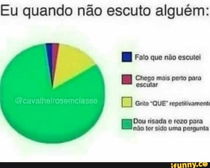 Eu quando não escuto alguém:
EB Falo que não escutei
E Chego mais porto para
Oo Grito "QUE" repotitivamente
[88 Dou risada o rezo para
não tor sido uma pergunta