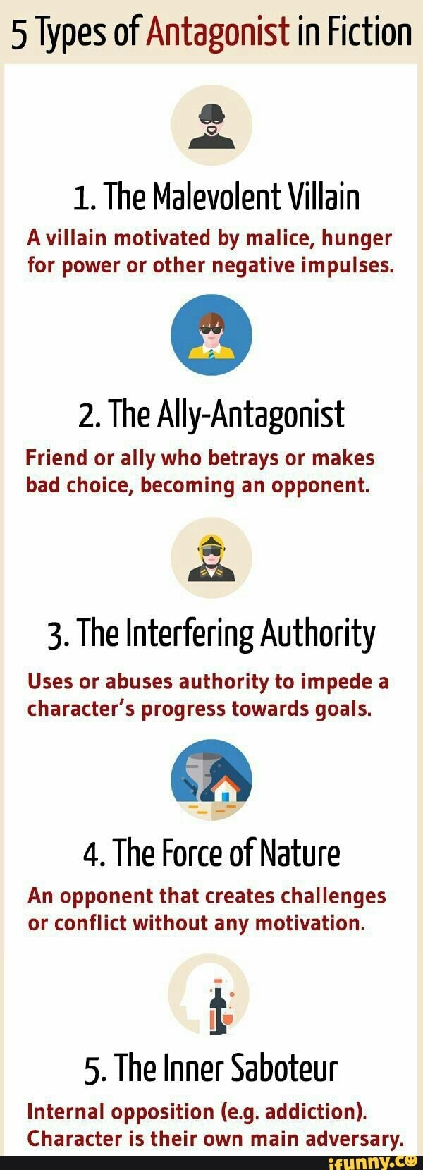 5 Types of Antagonist in Fiction 1. The Malevolent Villain Avillain ...