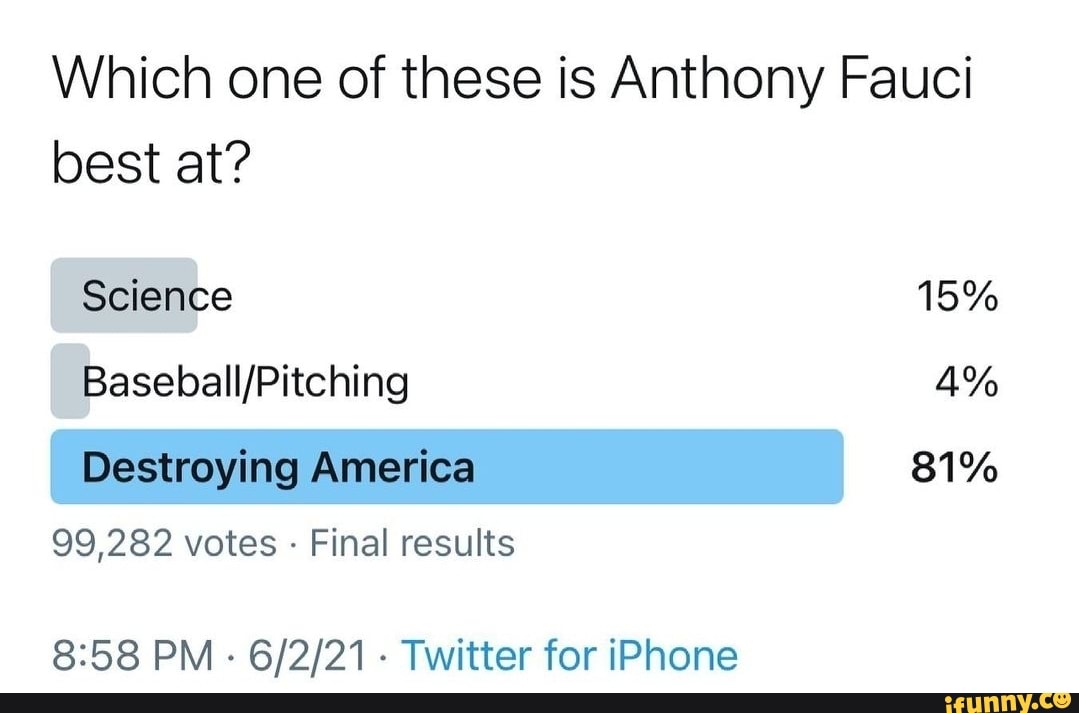 Which one of these is Anthony Fauci best at?
4%
Science
Destroying America
99,282 votes - Final results
PM Twitter for iPhone