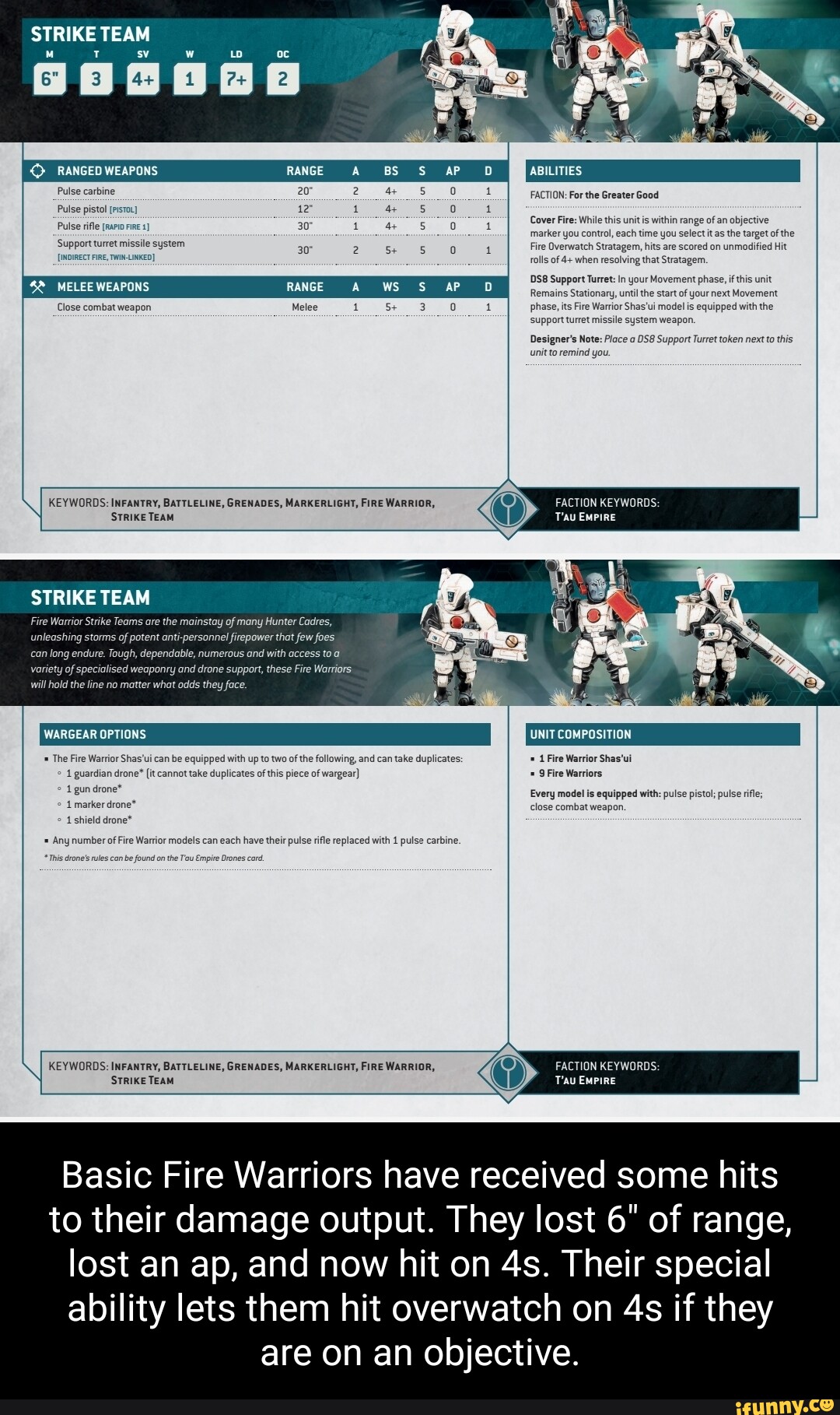 STRIKE TEAM ' RANGED WEAPONS AP ABILITIES FACTION: For The Greater Good ...